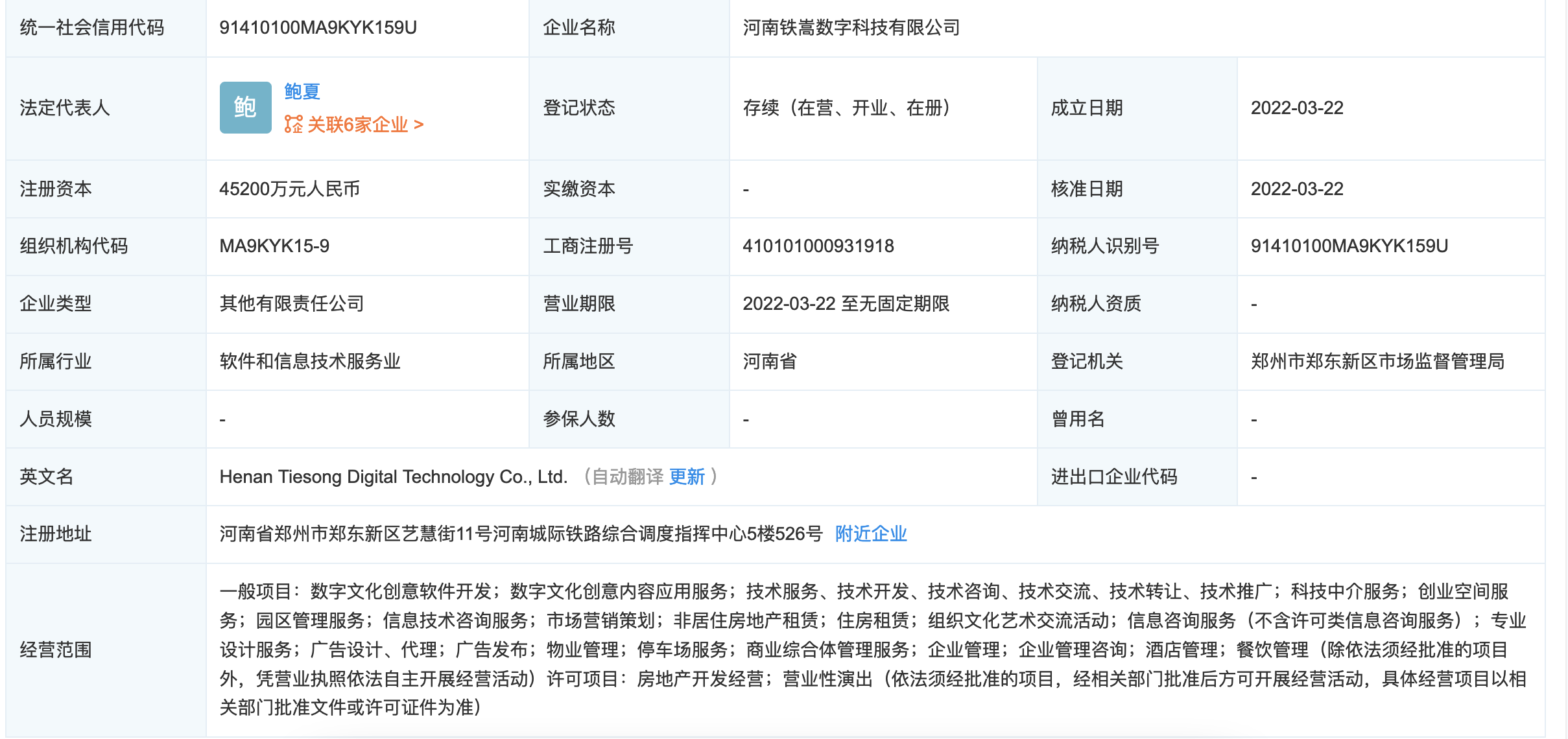 少林寺跨界布局 4.52億進(jìn)軍房地產(chǎn)，多元產(chǎn)業(yè)版圖再擴(kuò)張